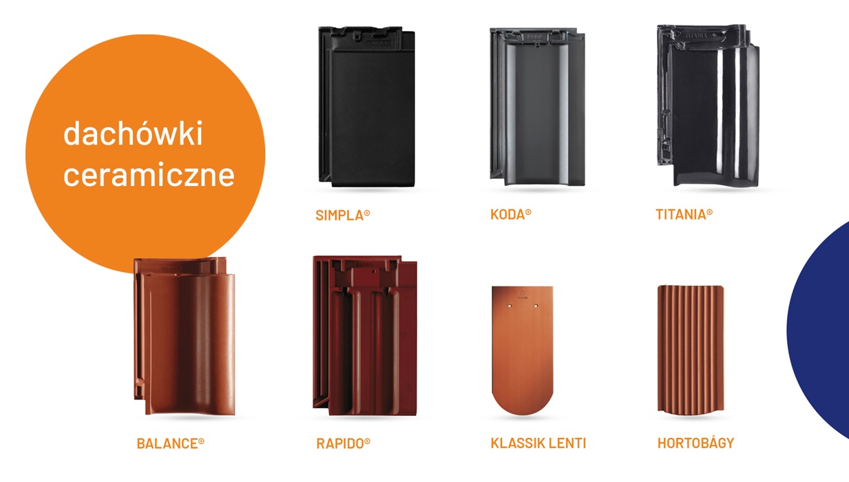 swissporTON - dachówki ceramiczne