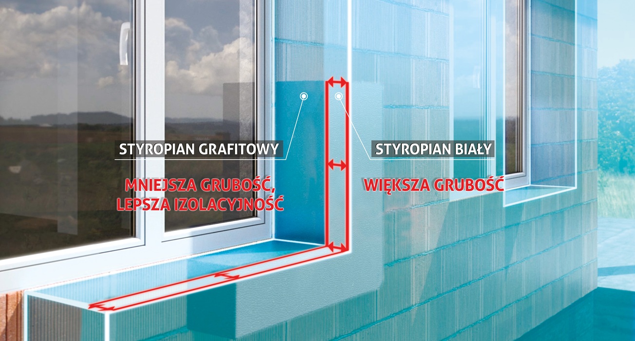 Rys. PSPS: Redukcja grubości: styropian biały vs styropian grafitowy, fot. PSPS