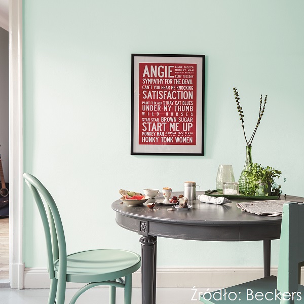 Beckers Designer Universal_kolor Wave-min, fot. Beckers