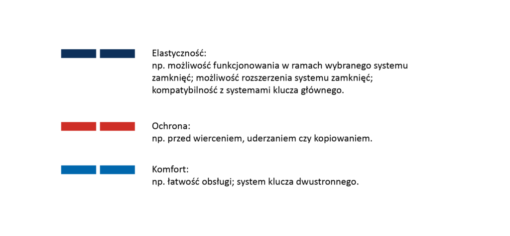 fot. Wkladki BKS_legenda