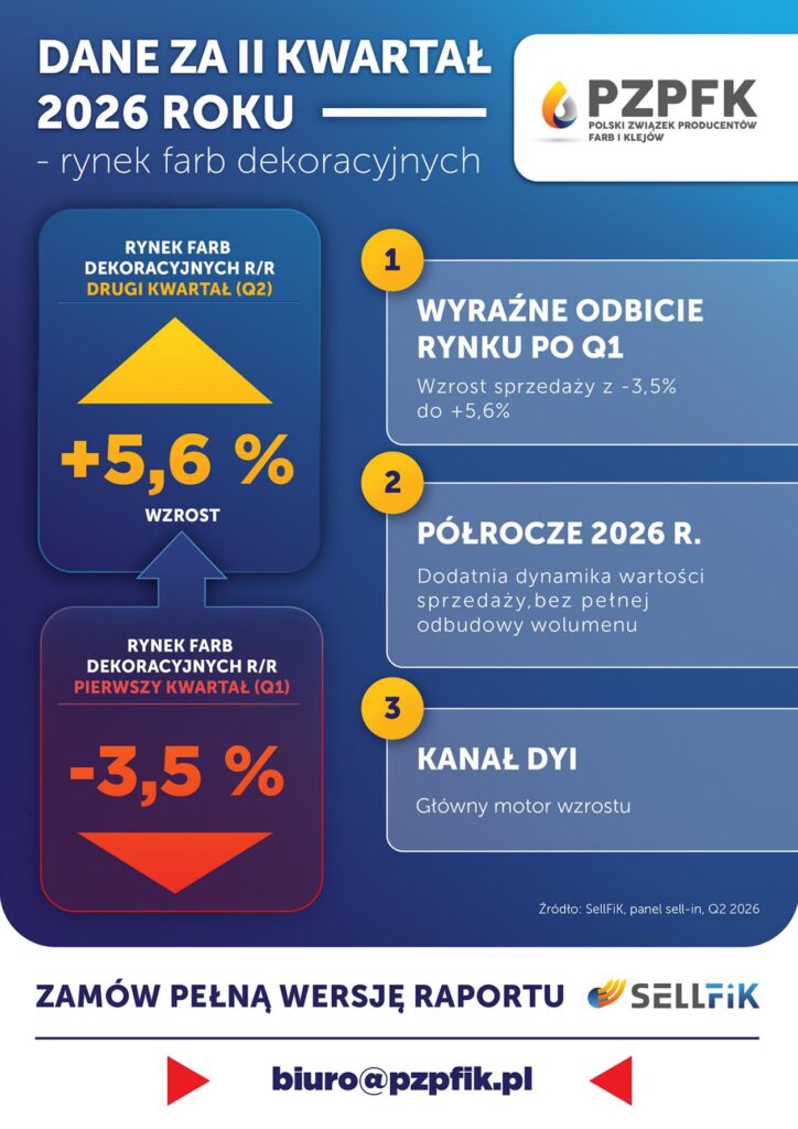 Fot. PZPFK