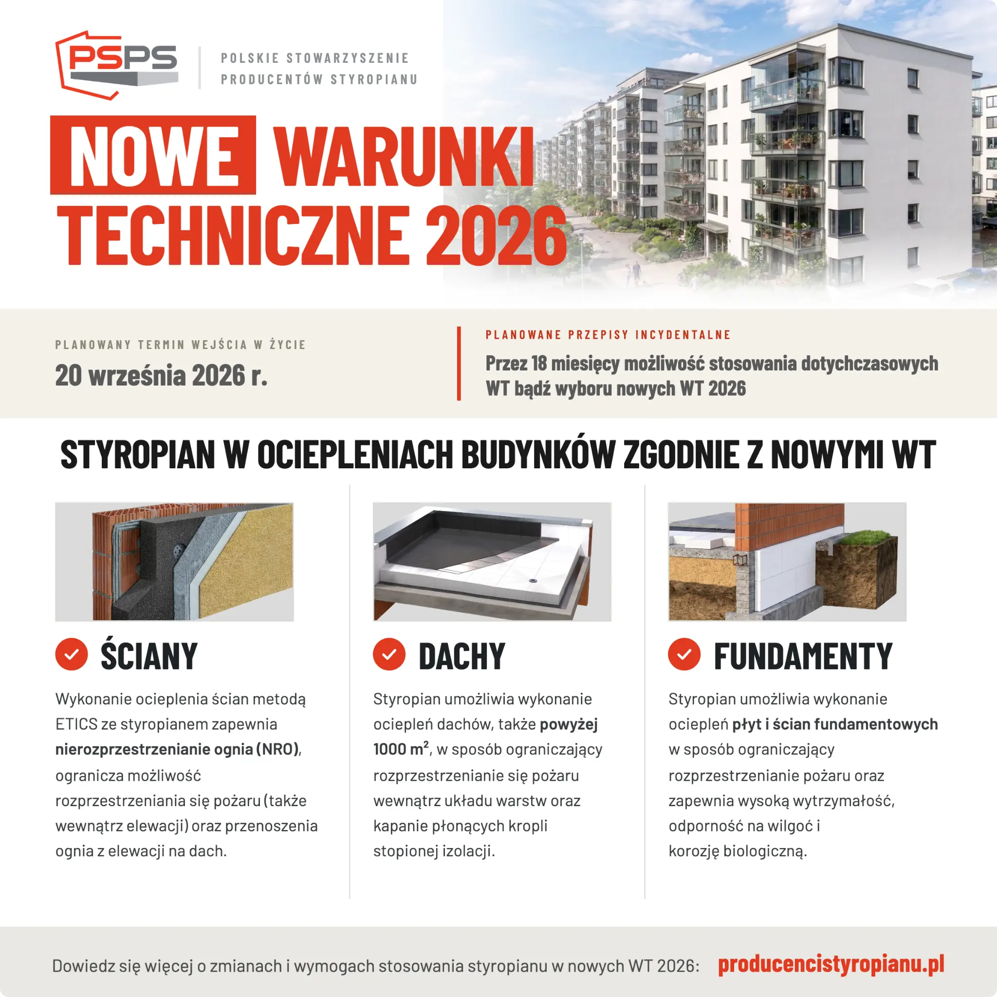 PSPS, Nowe Warunki Techniczne 2026
